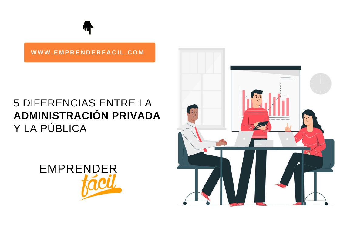 tipos de administración