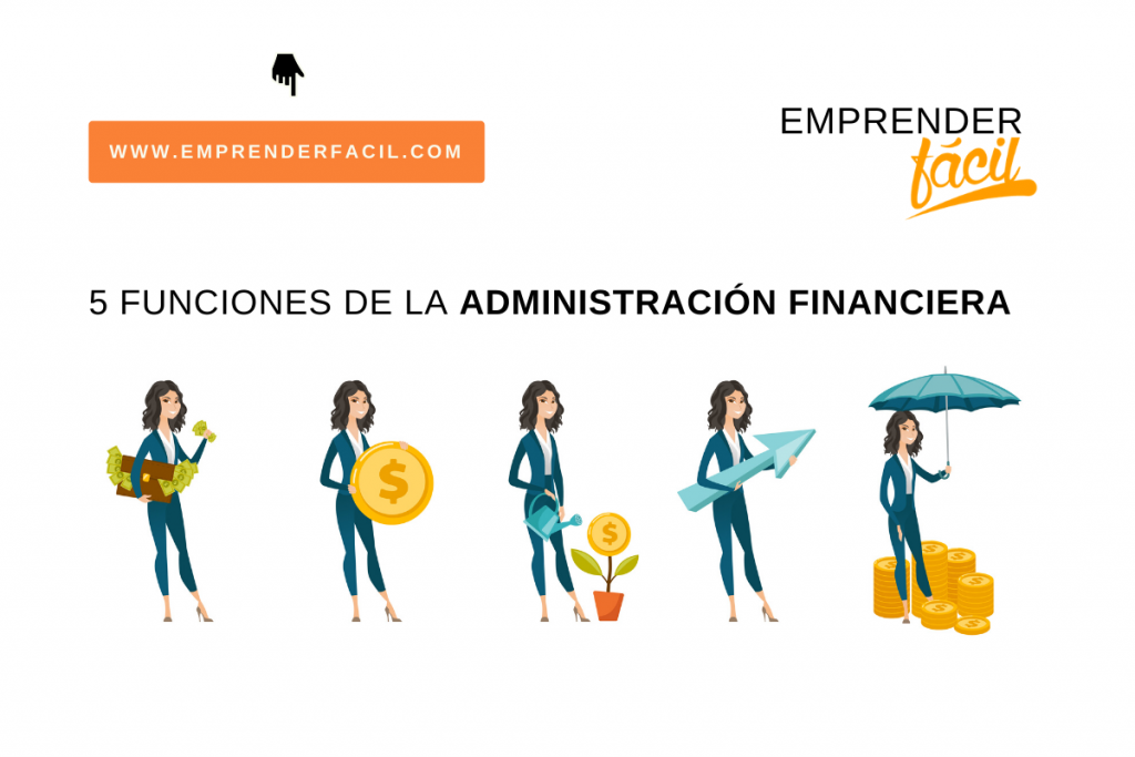 administración financiera