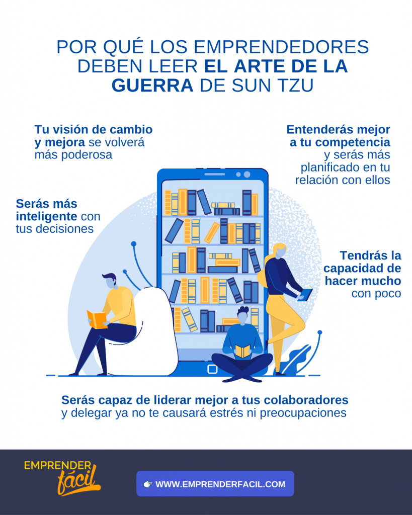 libros de administración de empresas