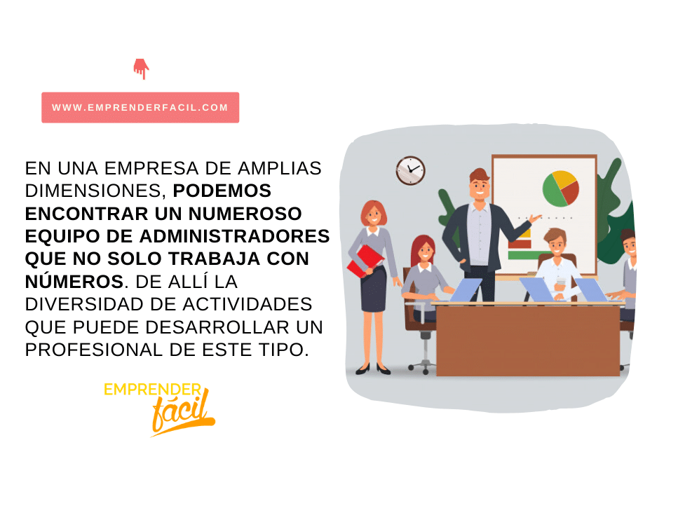 funciones de un administrador de empresas