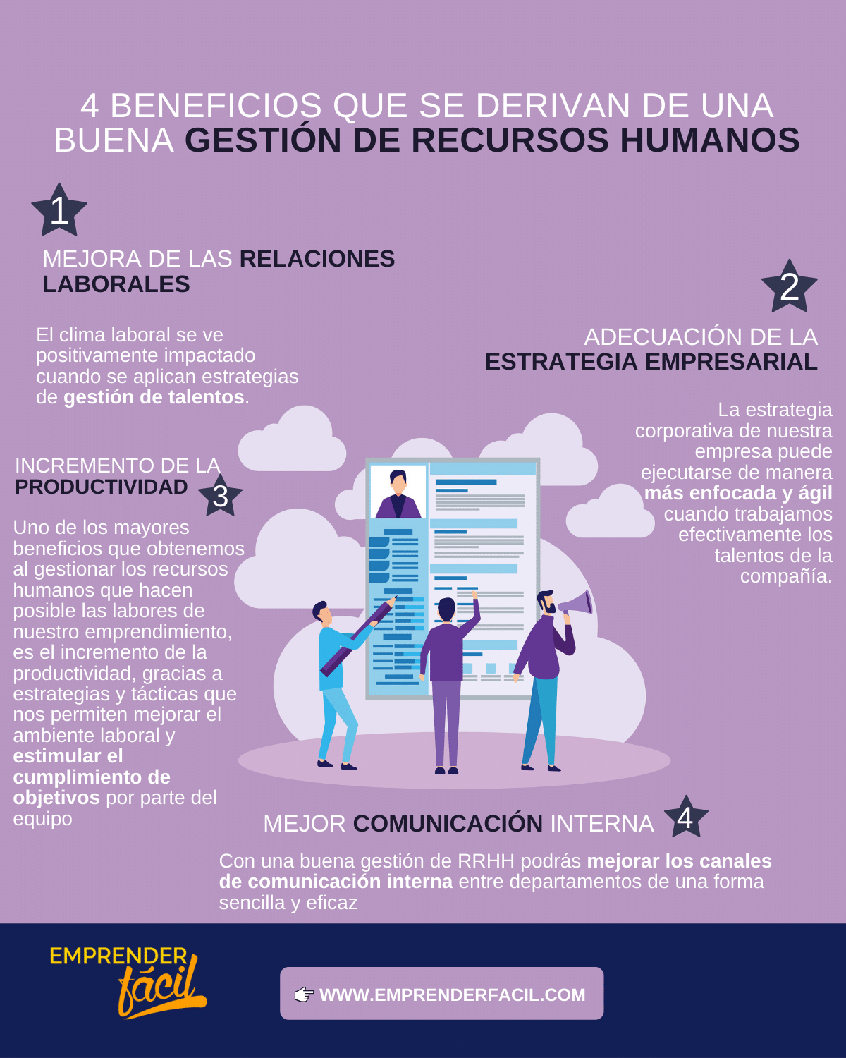 administración de recursos humanos