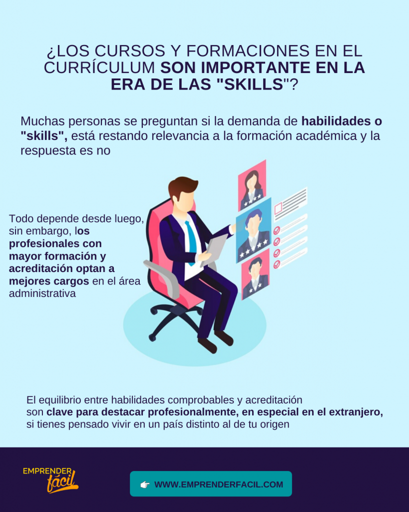 cursos y formación académica