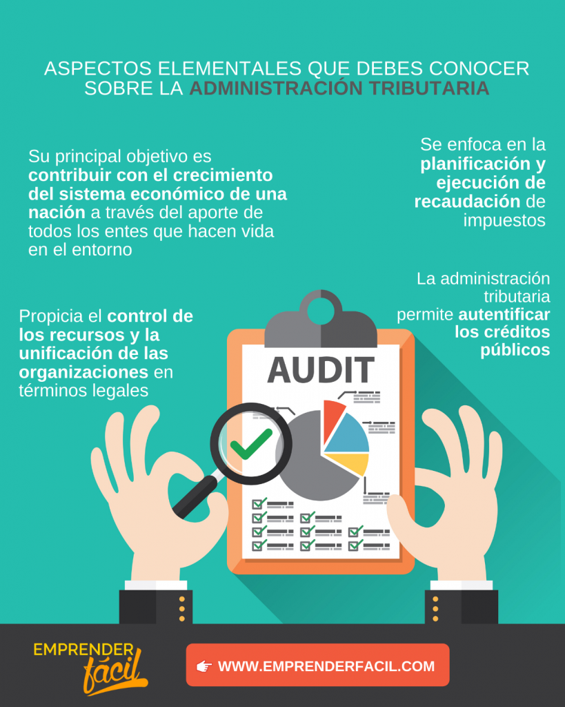 administración tributaria: Aspectos elementales