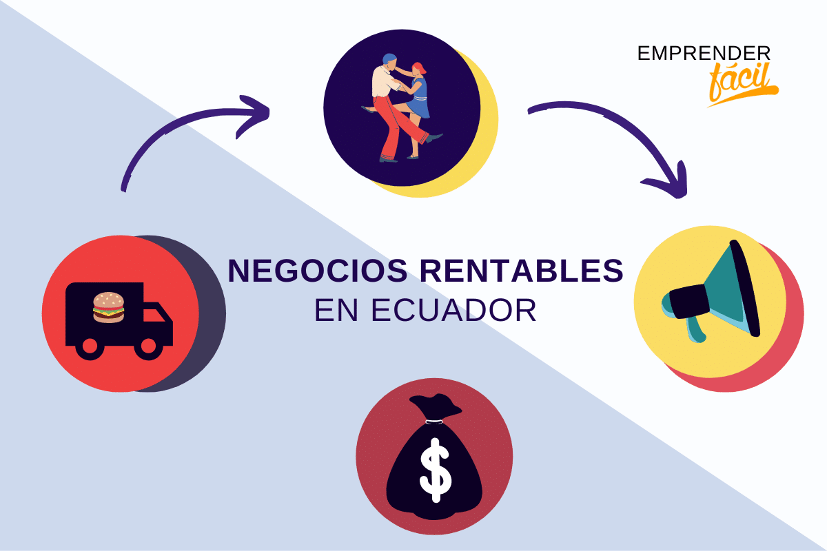 Negocios Rentables en Ecuador
