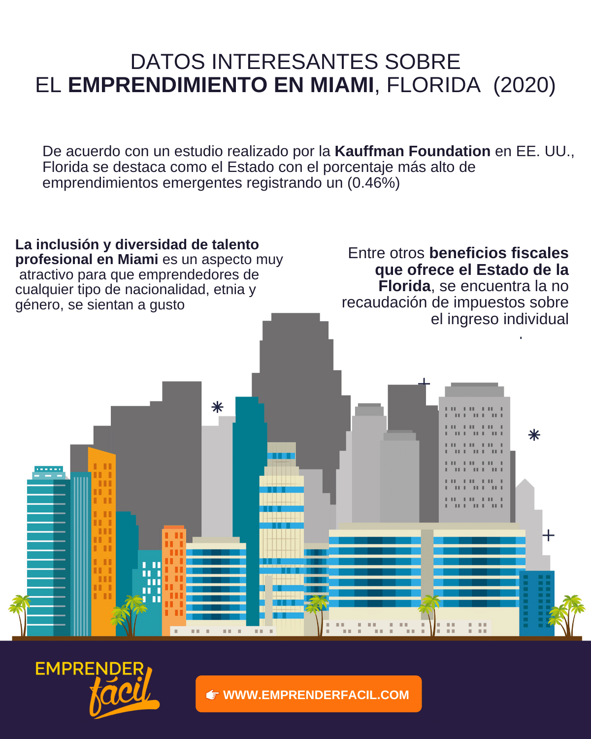 Miami Florida