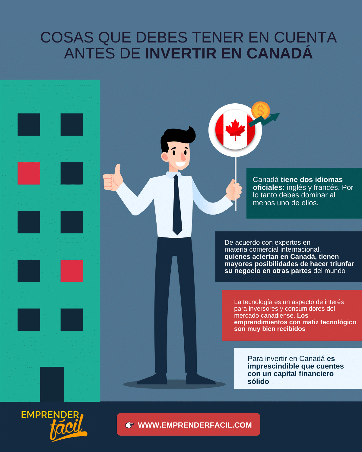 Negocios Rentables en Canadá