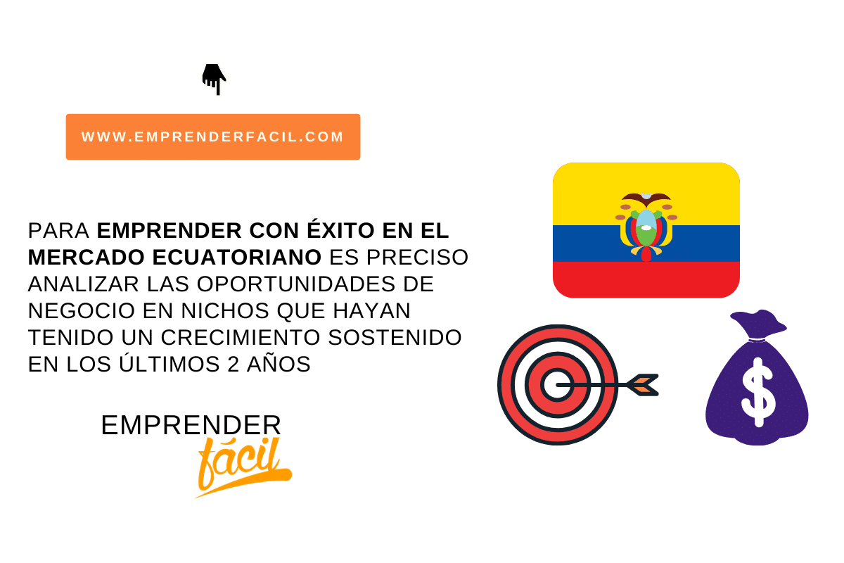 Cómo emprender negocios rentables en Ecuador