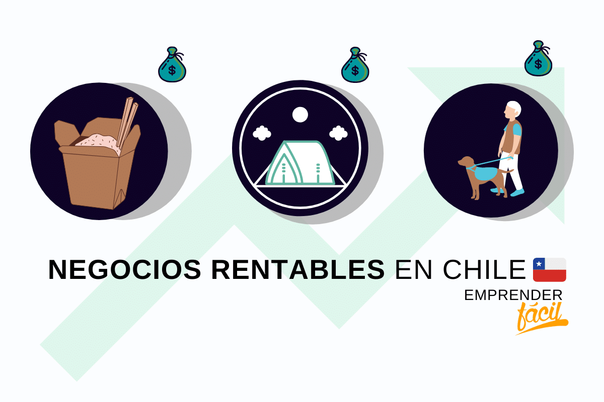 Negocios Rentables