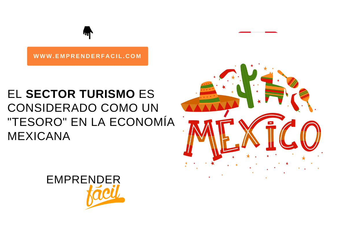 Emprendimiento en México