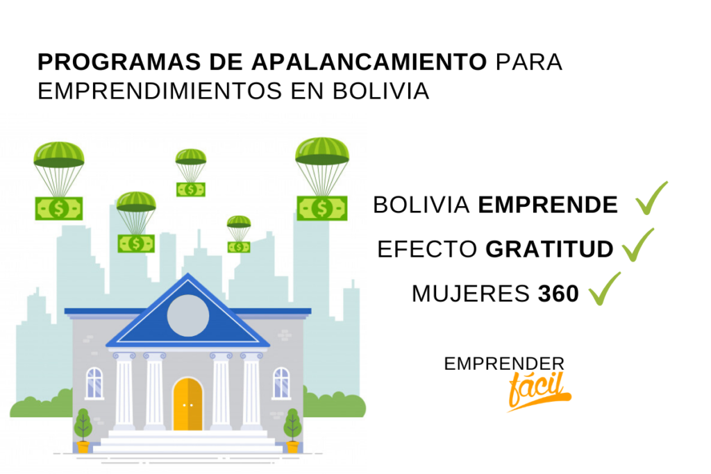 Bolivia posee varios programas de apoyo para emprendedores