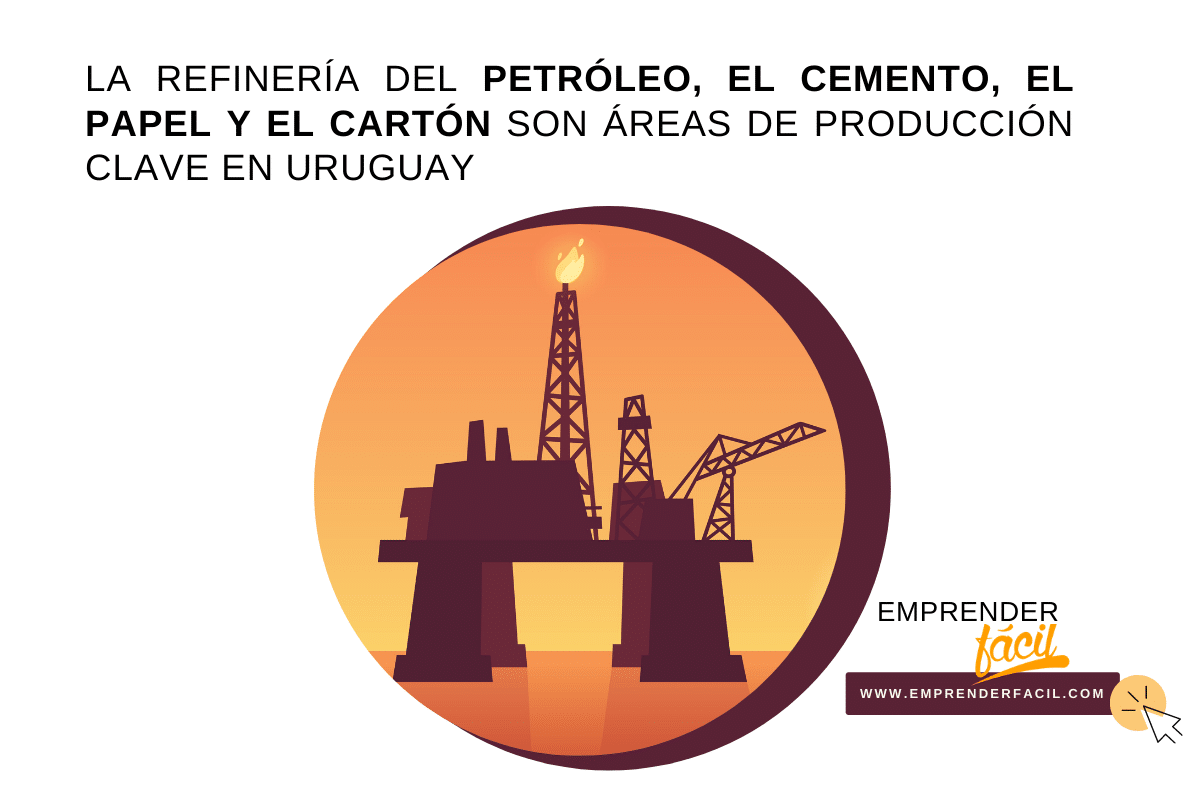 sectores de la economia uruguaya