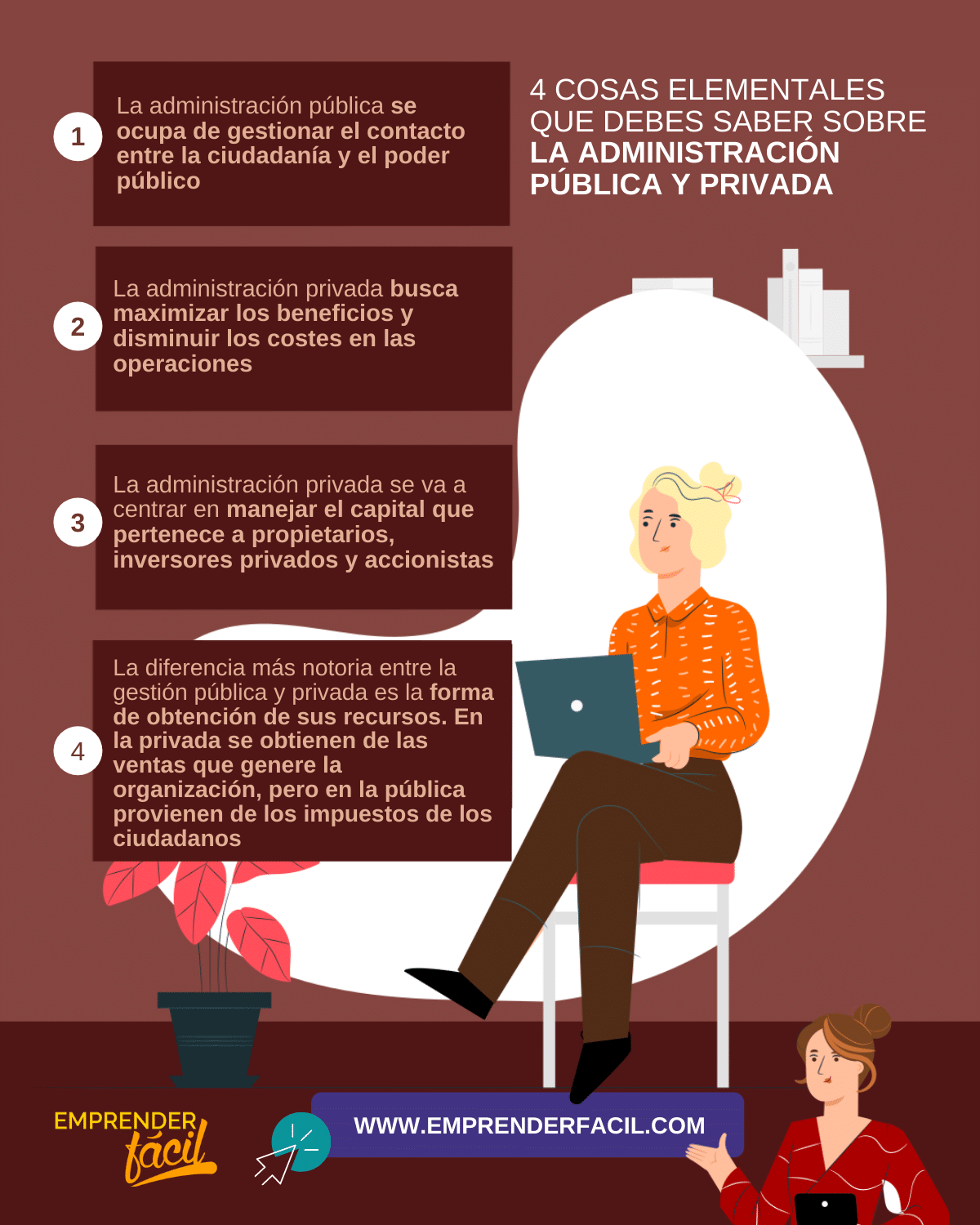 Es importante que conozcas las diferencias entre la administración pública y privada y su funcionamiento en tu empresa