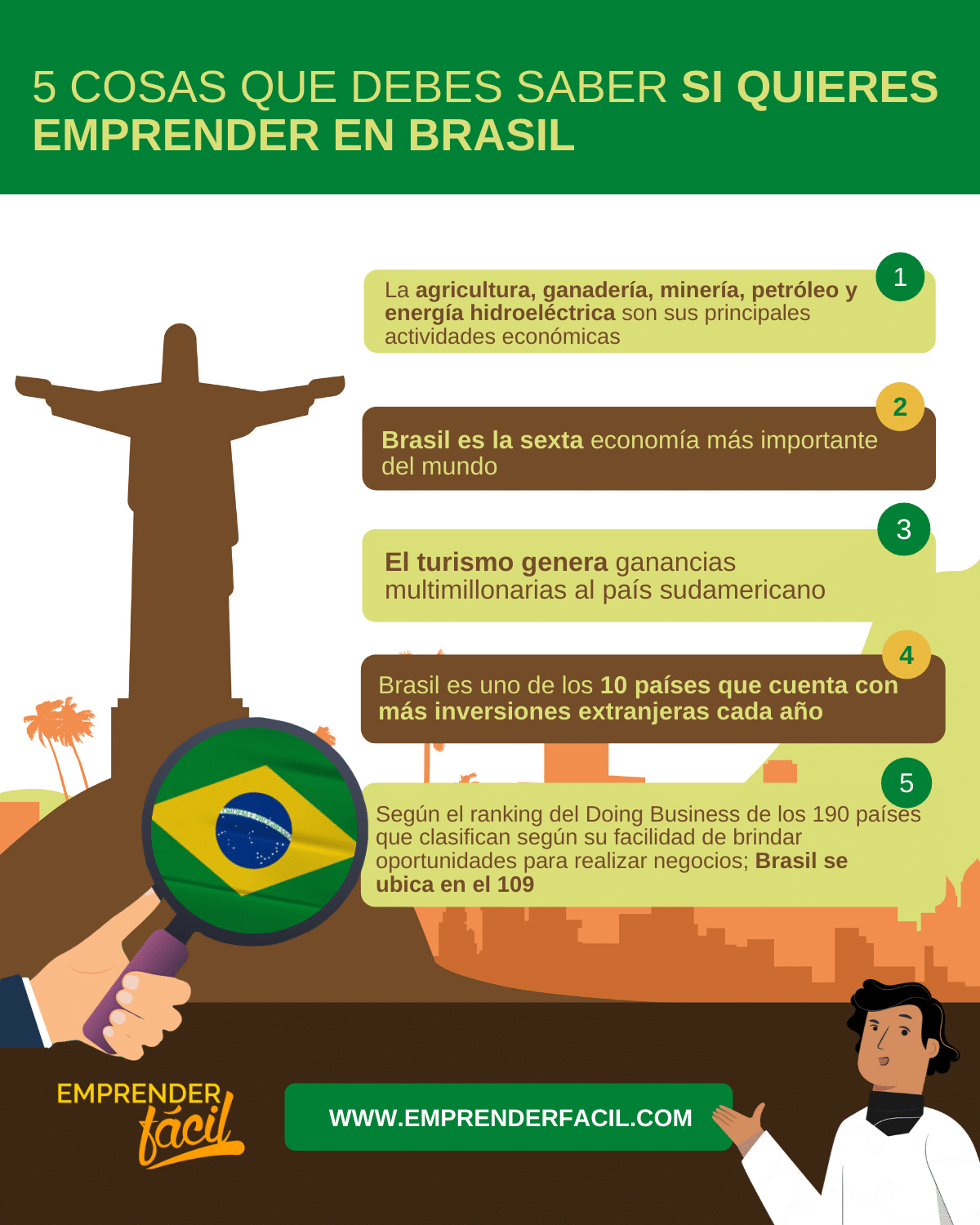 Datos de interés sobre el emprendimiento en Brasil