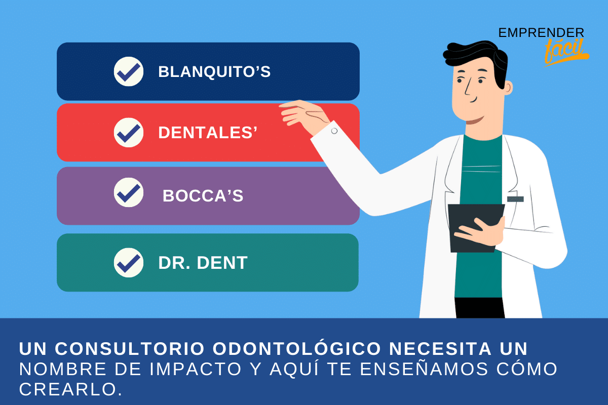 Nombres para Consultorio Dental
