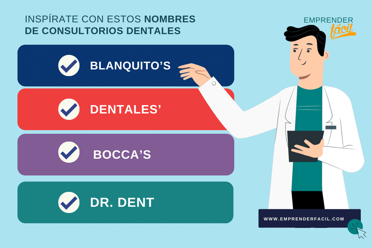 Ejemplos de nombres para Consultorio Dental