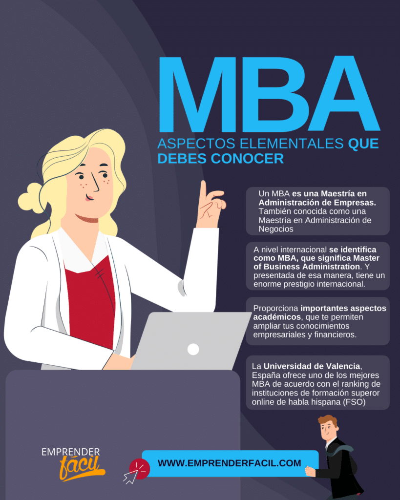 qué es un mba online