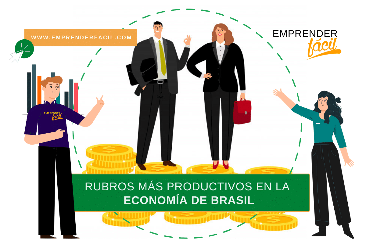 Rubros productivos de Brasil