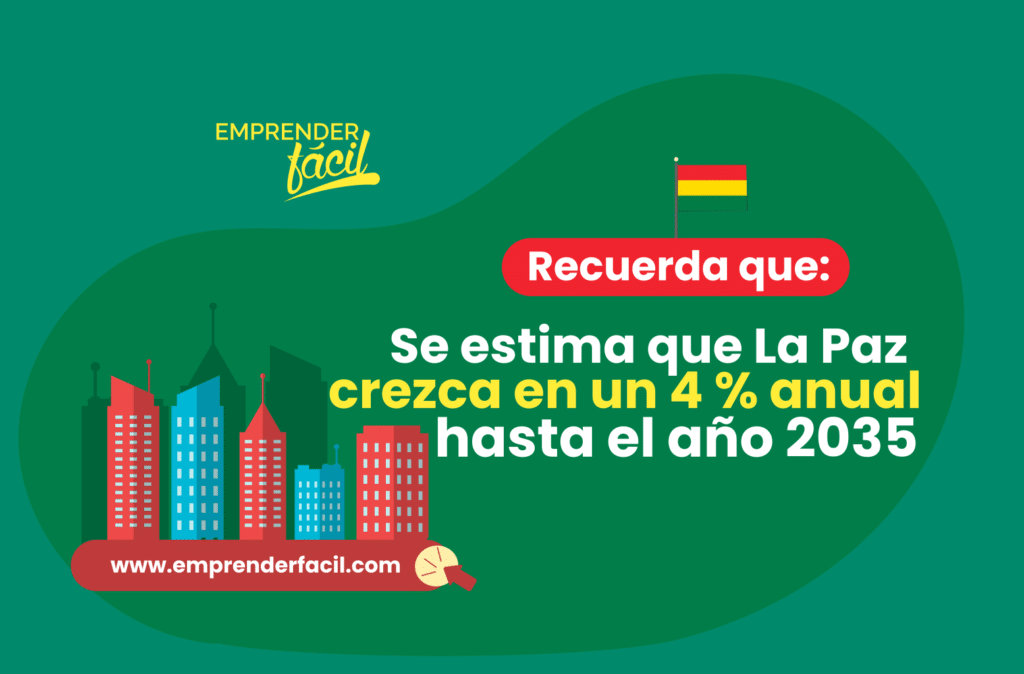 Ser guía turístico es uno de los negocios rentables en La Paz