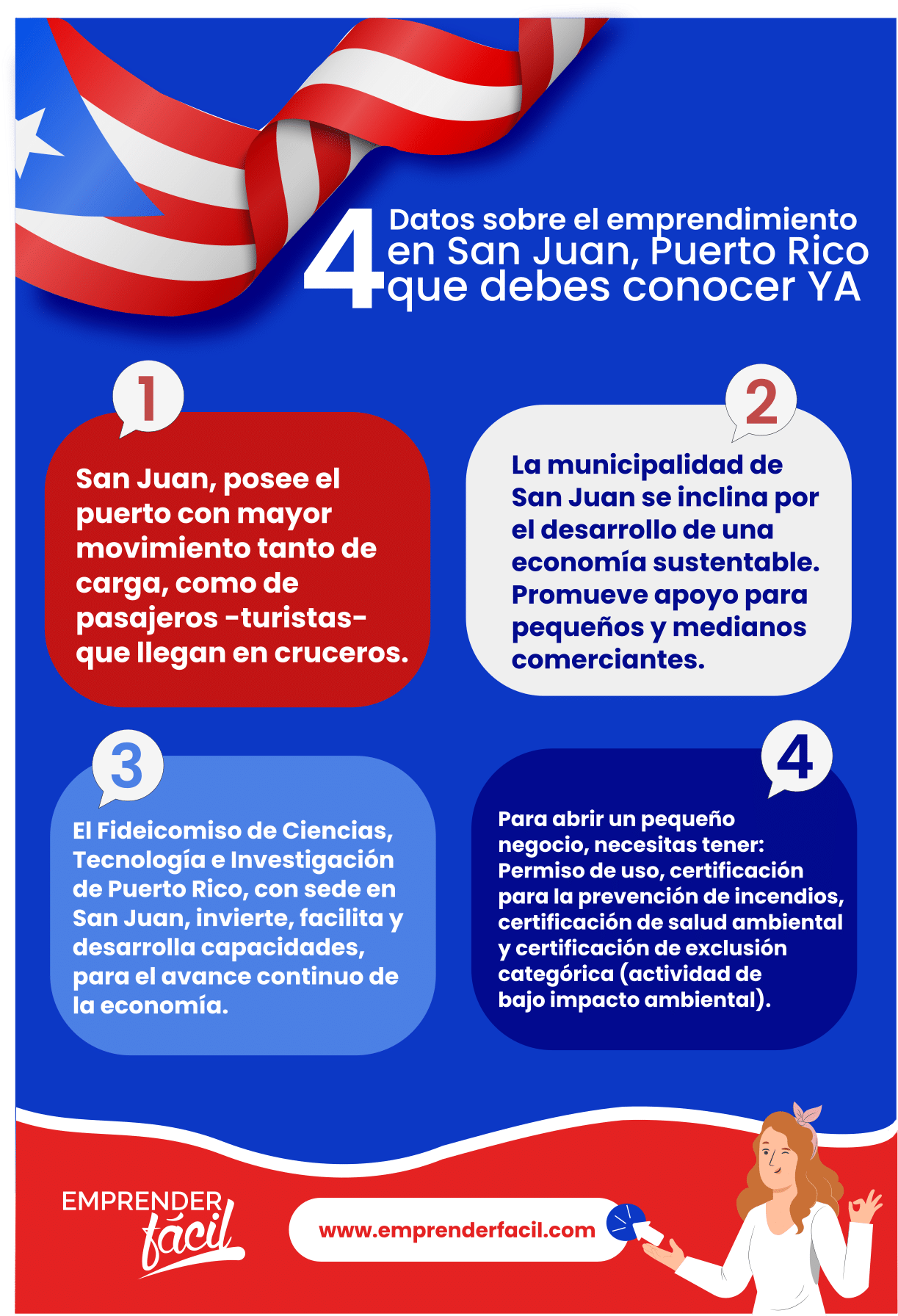Negocios Rentables en San Juan, Puerto Rico ¡Se puede!