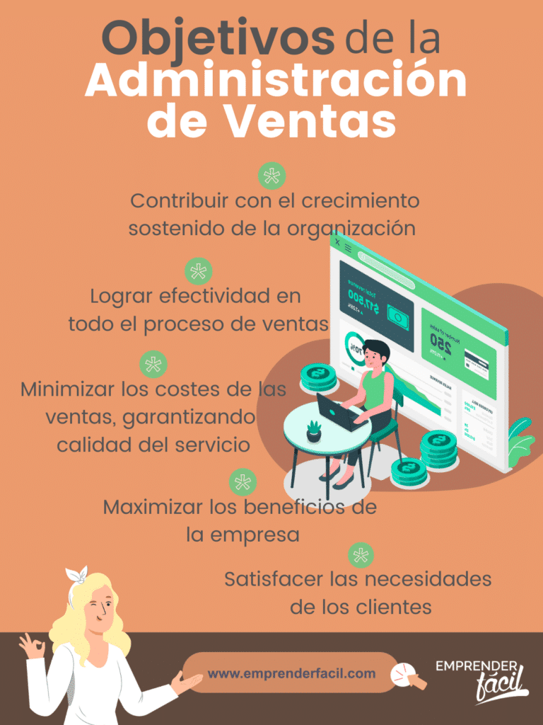 La Administración de Ventas te ayudará a aumentar los ingresos de tu empresa.