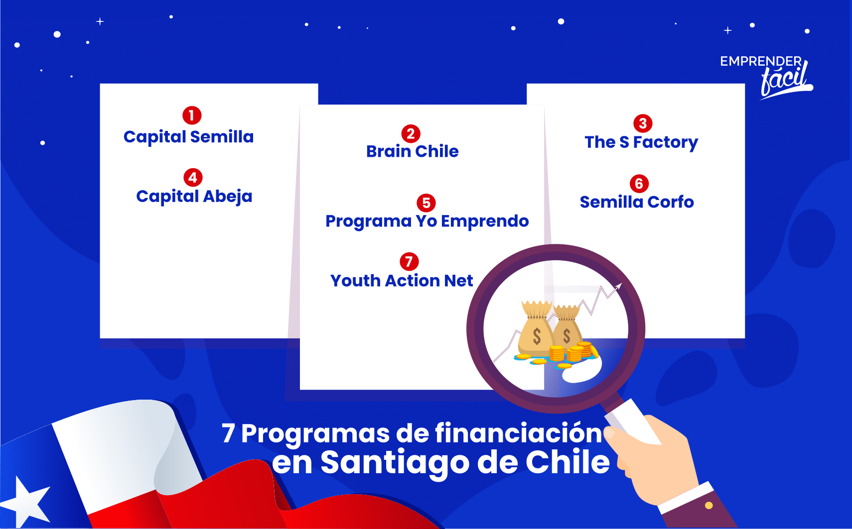 Asesoría y capital para los emprendedores en Santiago de Chile
