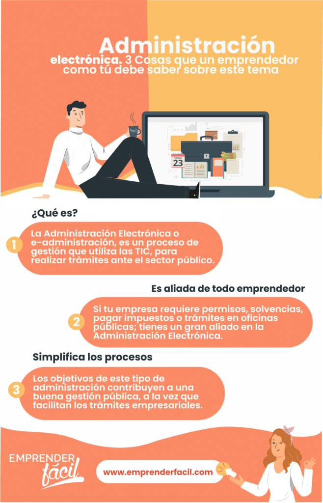 Administración electrónica: trámites con tan solo un clic.