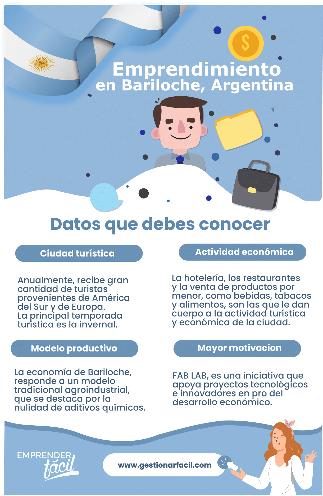 Emprender en Bariloche: Datos que debes conocer