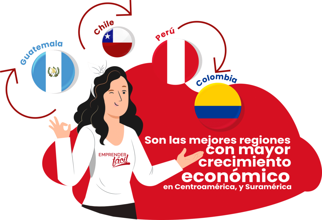 Regiones con mayor crecimiento económico en América