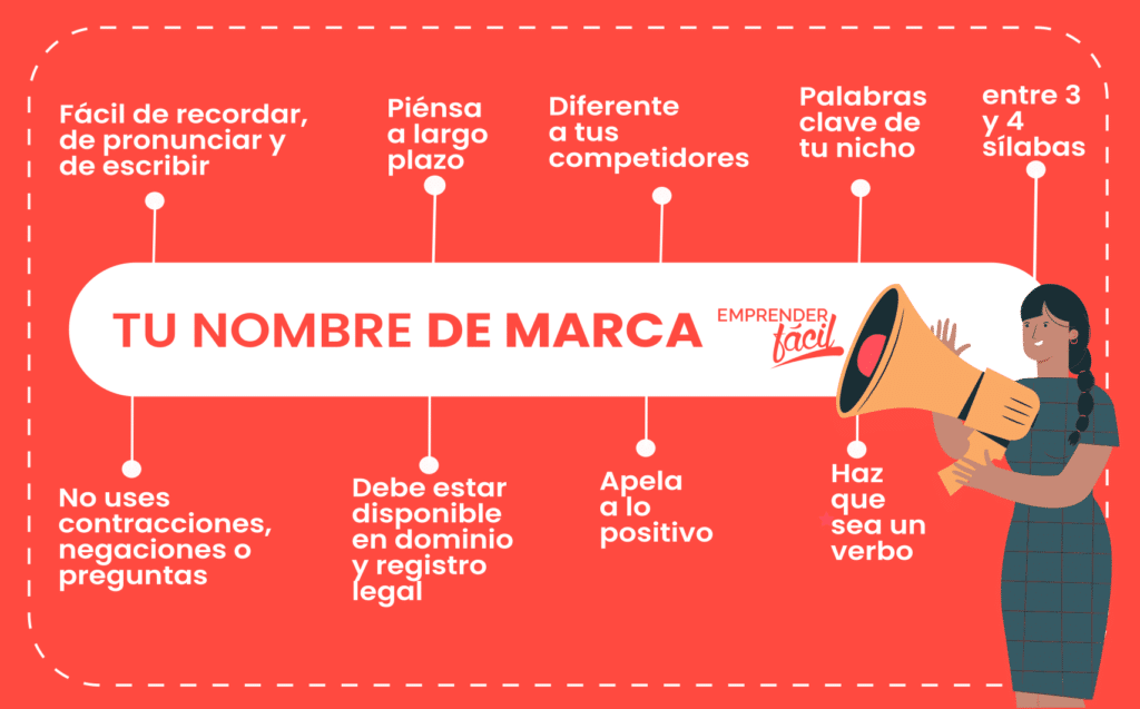 Generar Nombres para Marca Personal