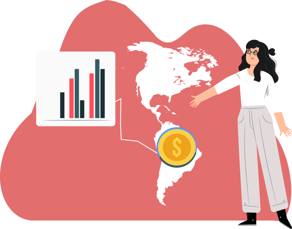 Negocios Rentables por Países en América