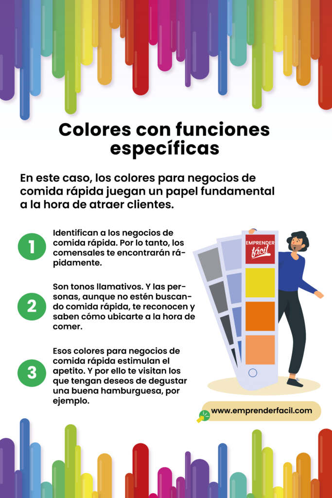 Los colores con funciones específicas.