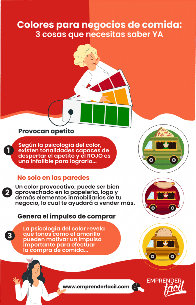 Las empresas de comida casera son rentables si te apoyas en el uso de colores para negocios de comida