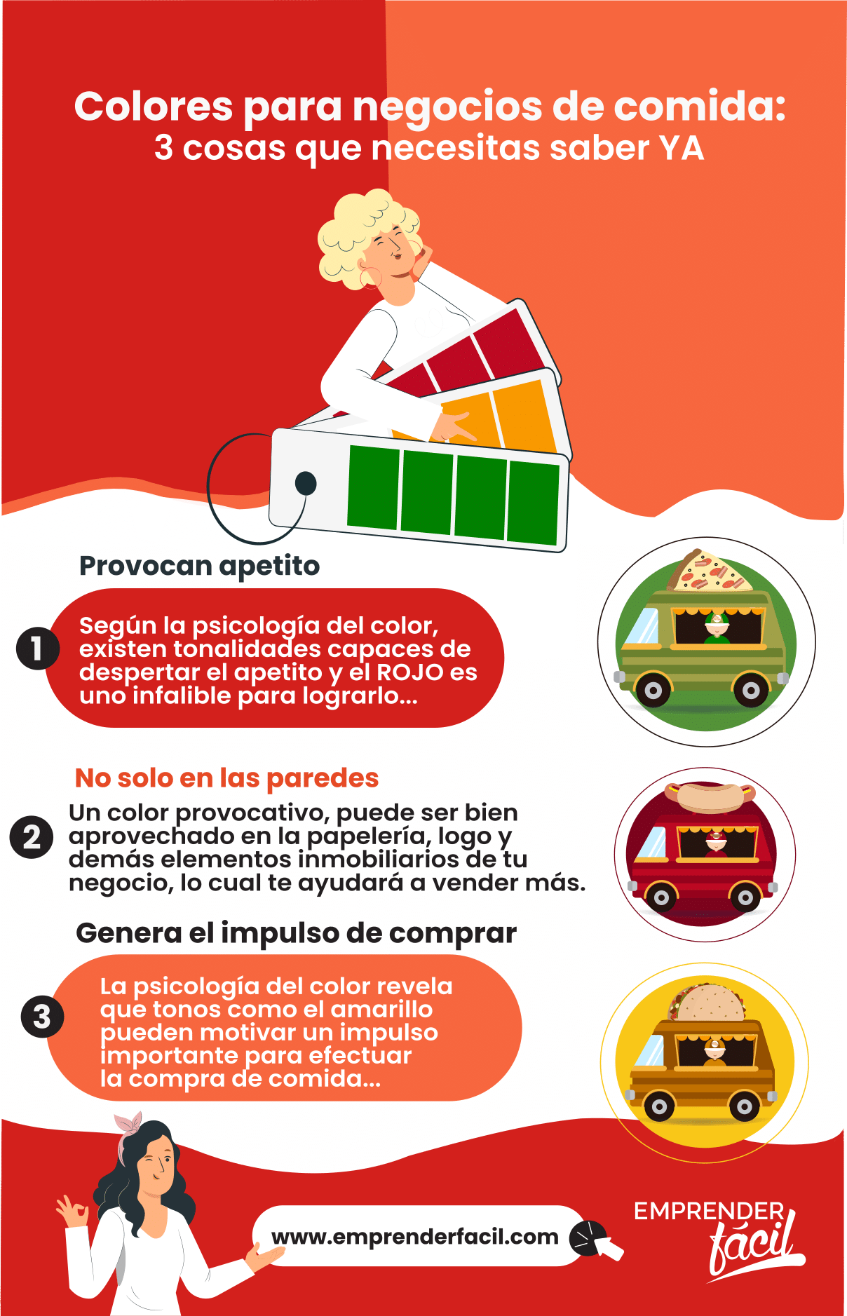 Por qué los negocios de comida rápida son rentables