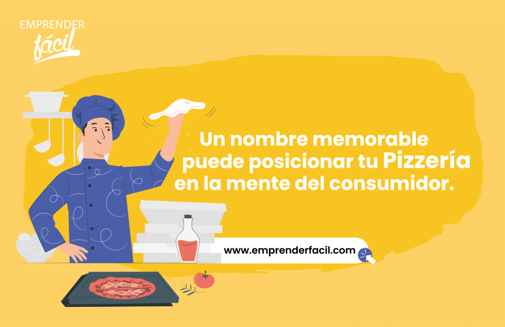Los nombres para pizzerías deben ser memorables