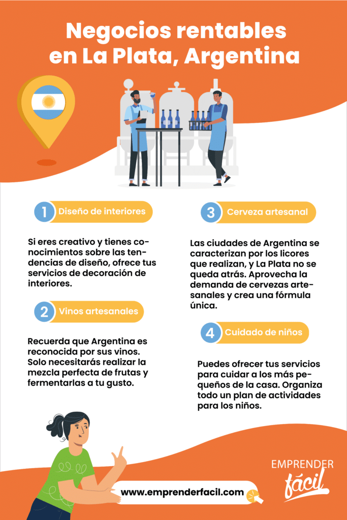 Negocios rentables en La Plata, Argentina.