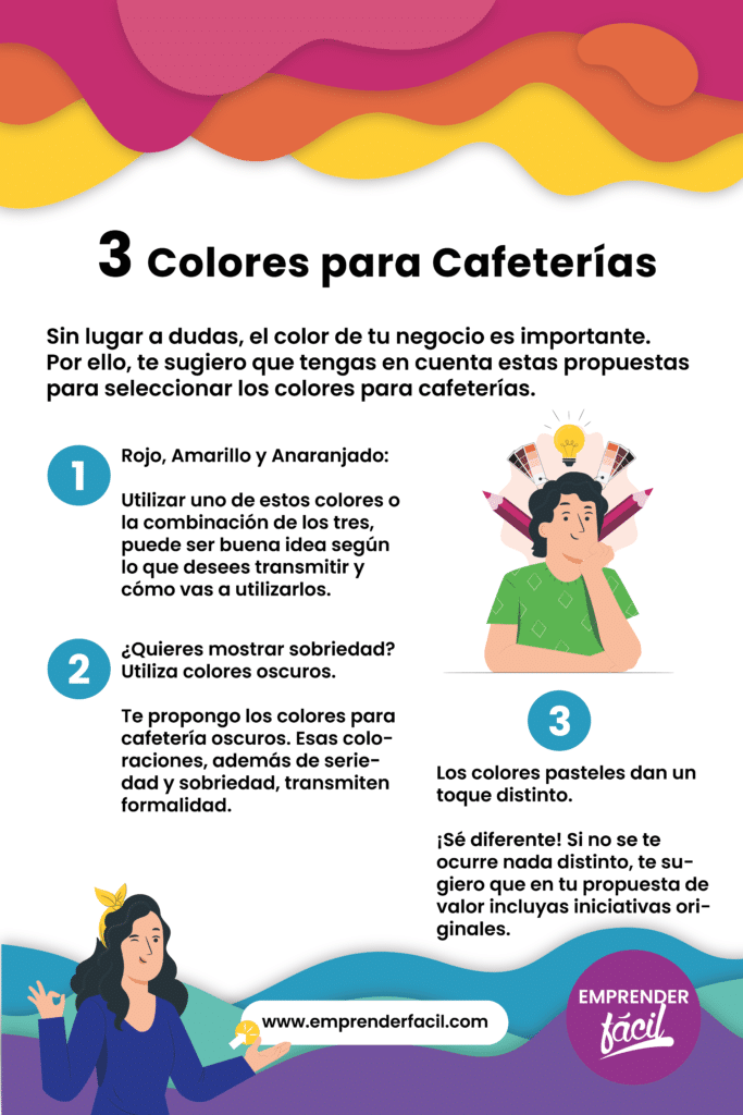 Colores ideales para tu cafetería.