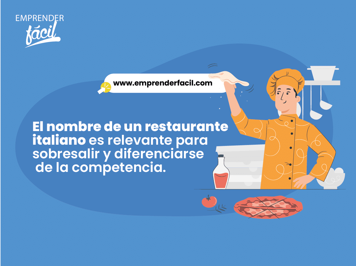 El nombre de un restaurante italiano debe ser relevante.