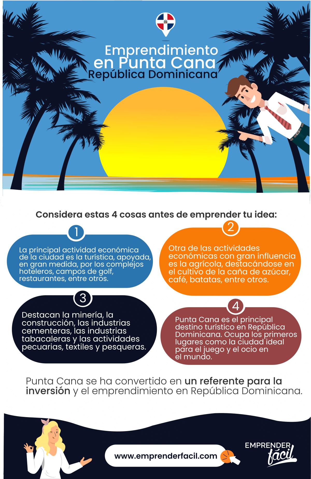 Emprendimiento en Punta Cana: Datos de interés que debes conocer