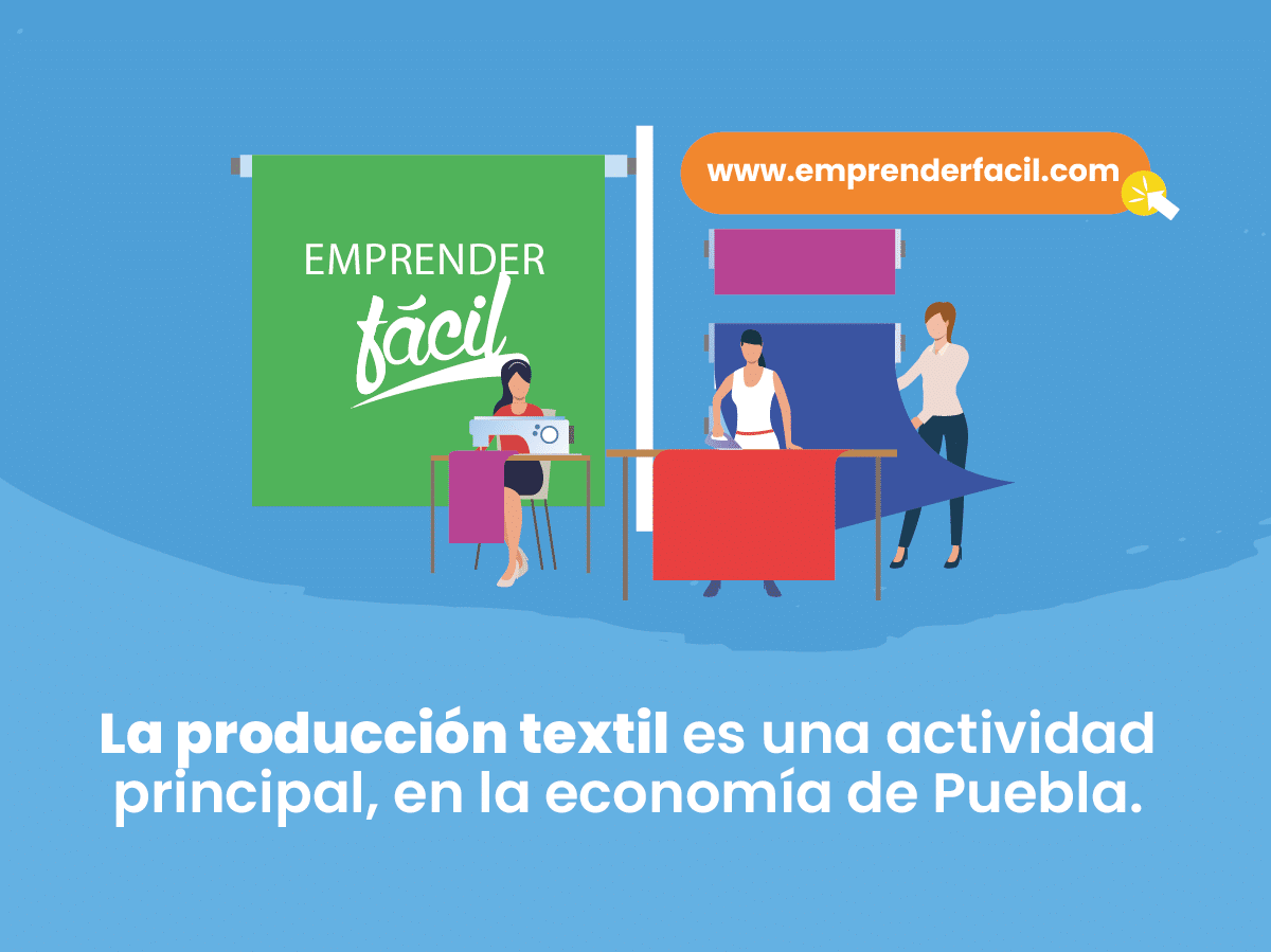 La producción textil es una actividad principal, en la economía de Puebla.