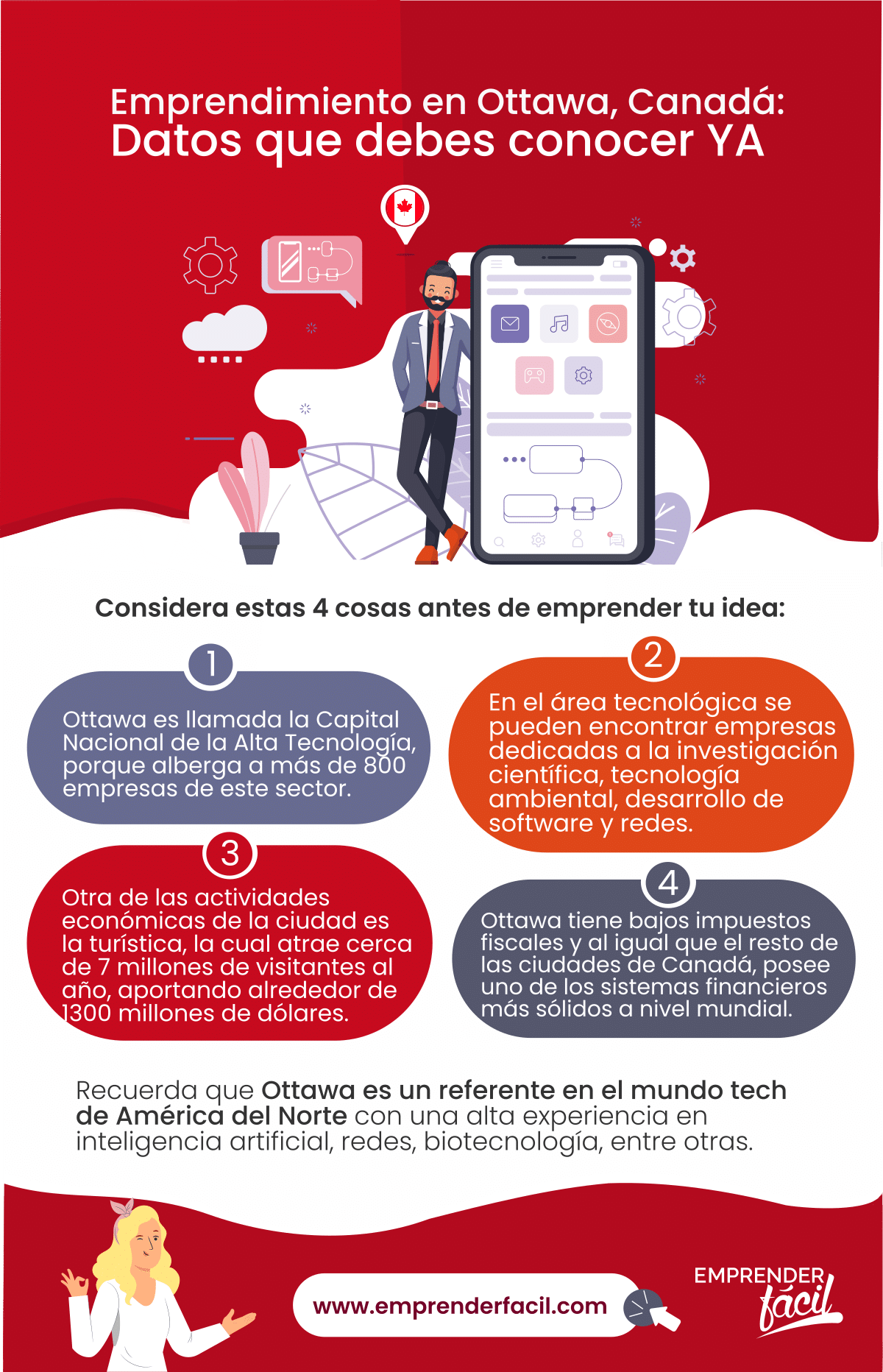 Ottawa, la capital de Canadá, es una urbe que se destaca por su alto nivel tecnológico