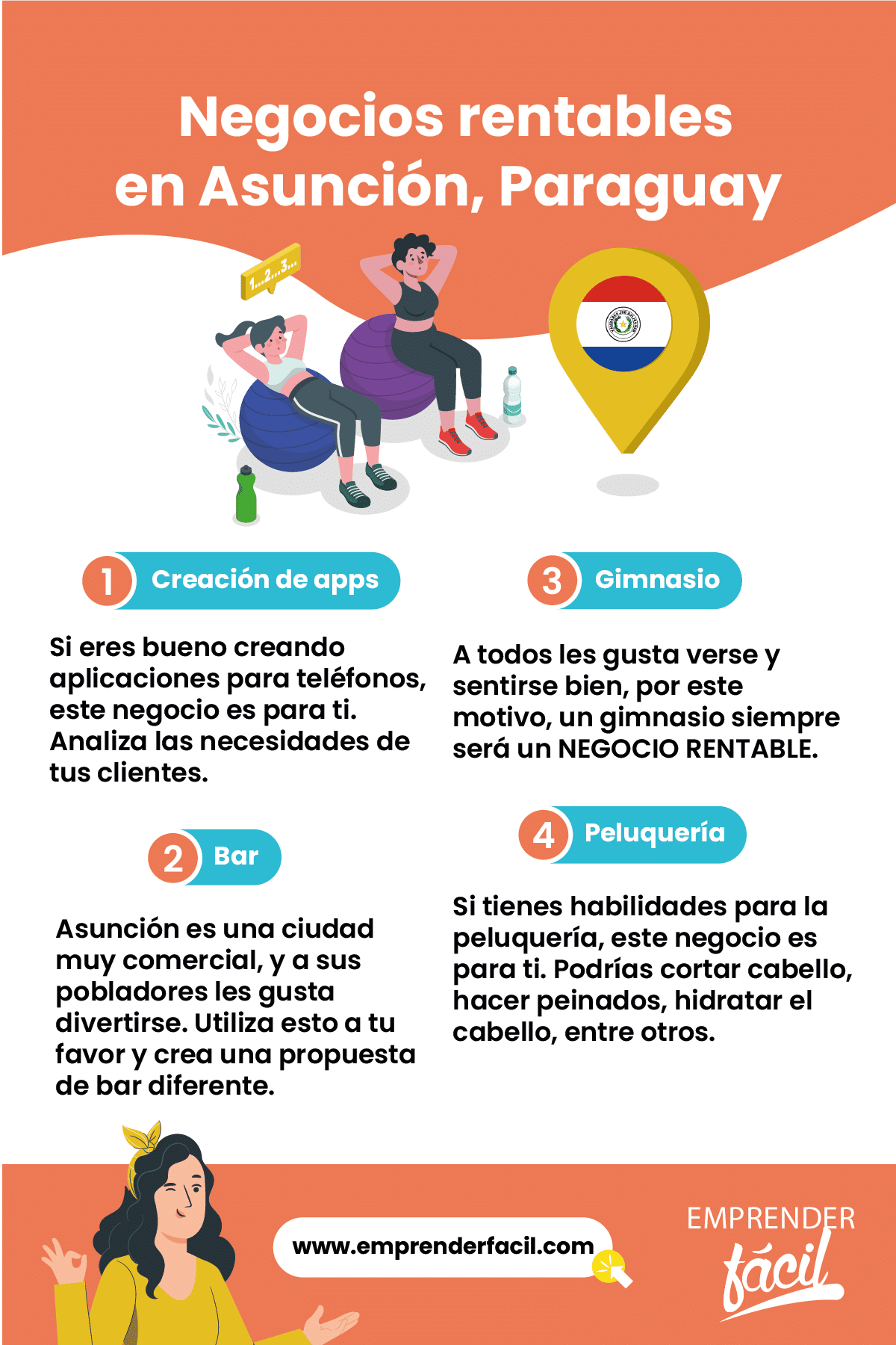 Negocios rentables en Asunción, Paraguay: Atrévete.