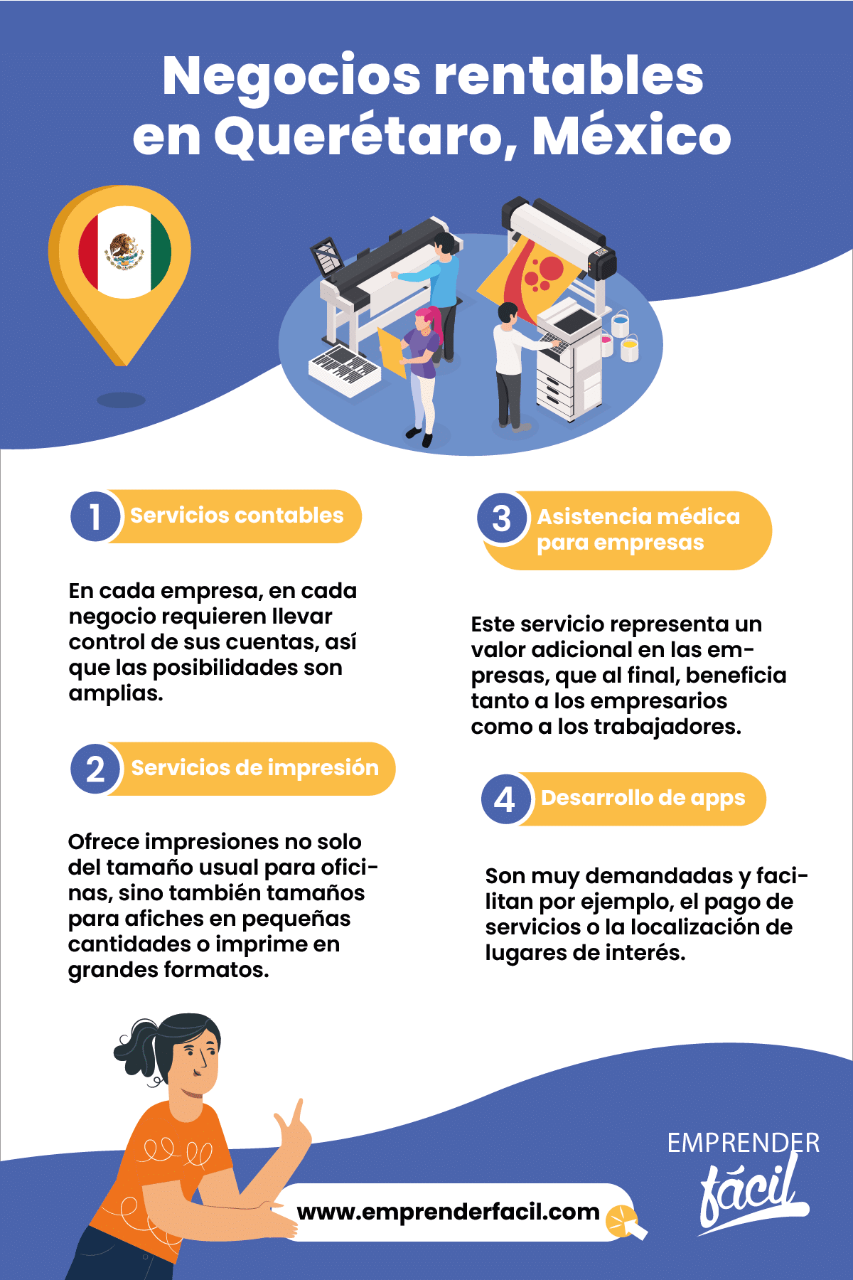 Ideas de negocios rentables en Querétaro, México.