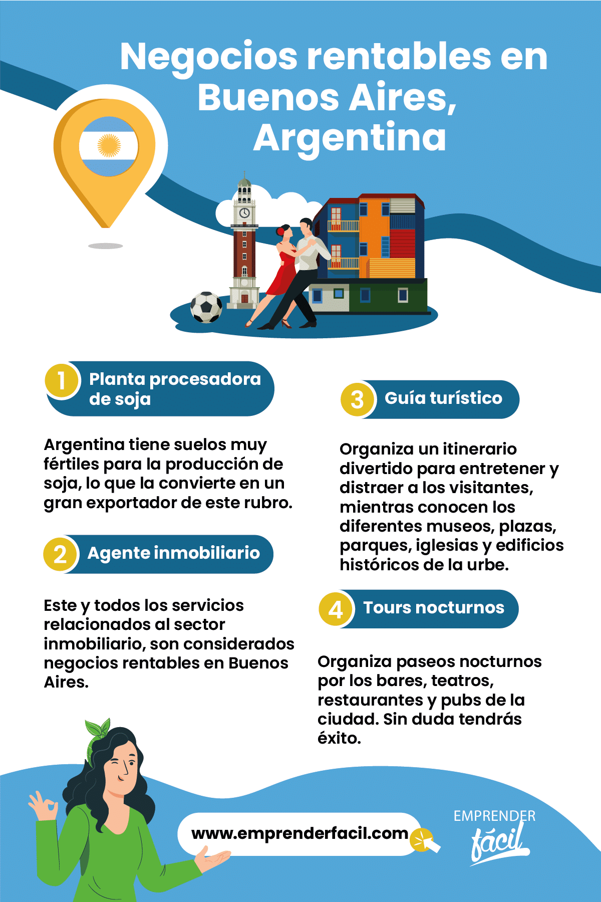 Negocios rentables en Buenos Aires, Argentina.