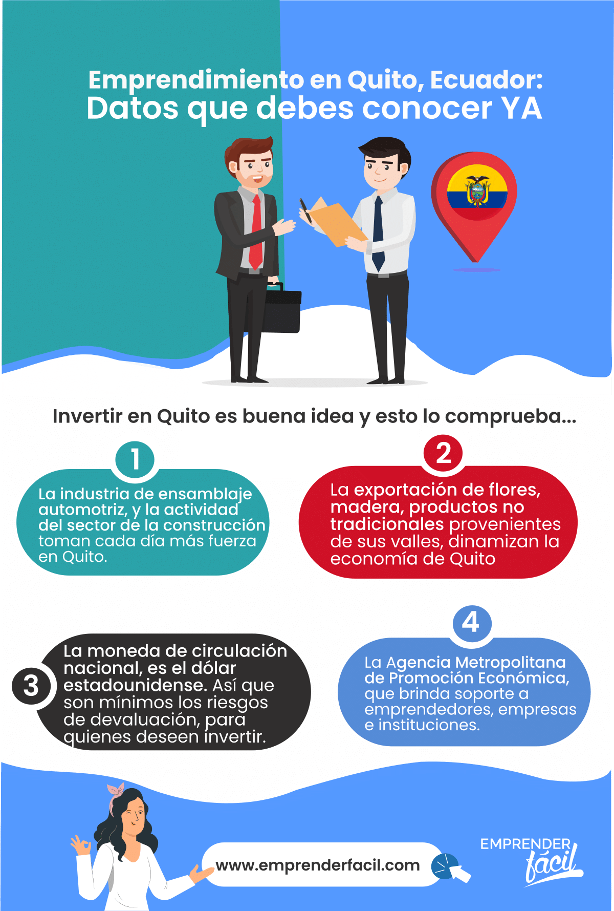 El emprendimiento en Quito, Ecuador se encuentra en un excelente momento
