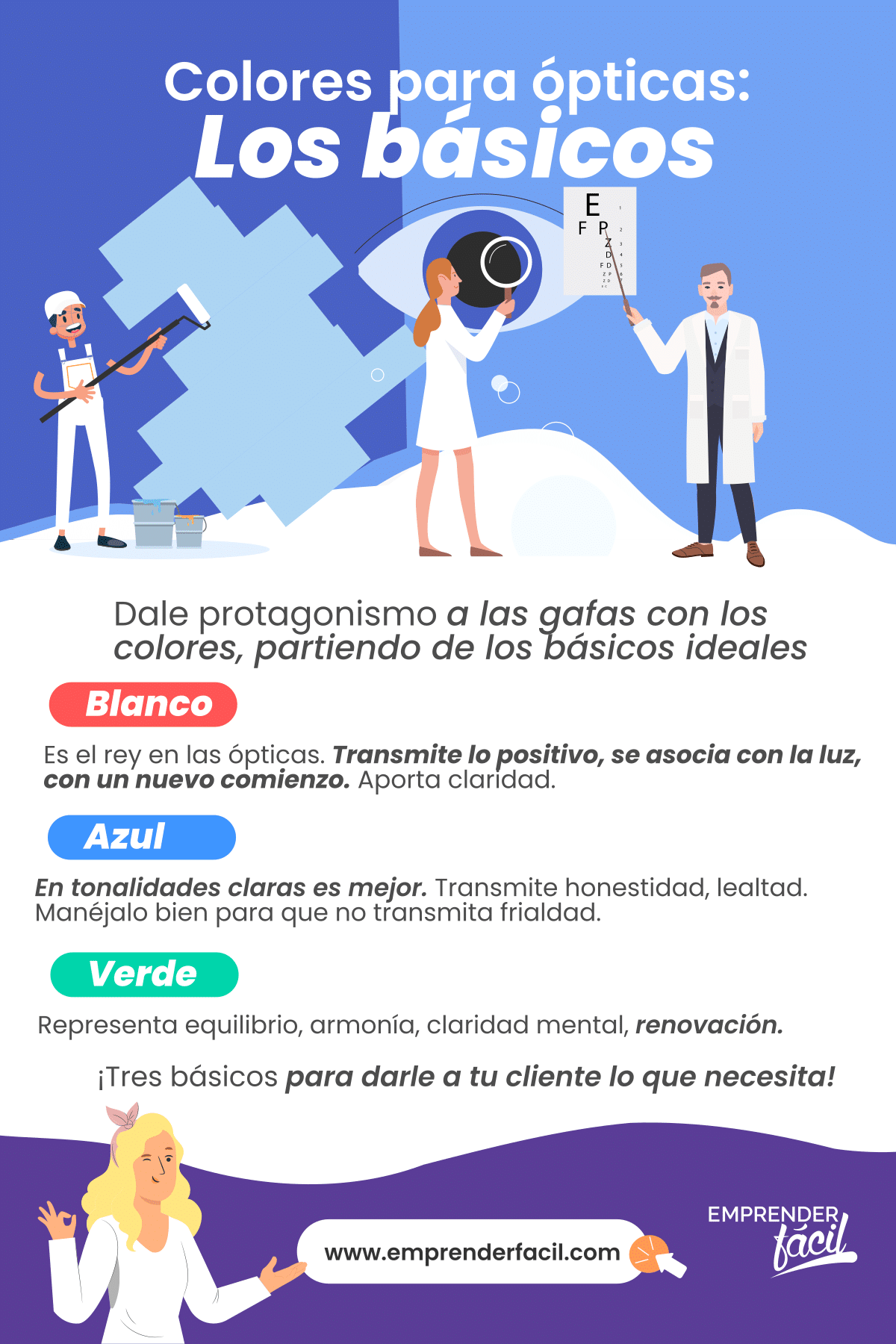 Colores para ópticas: Tres opciones básicas.