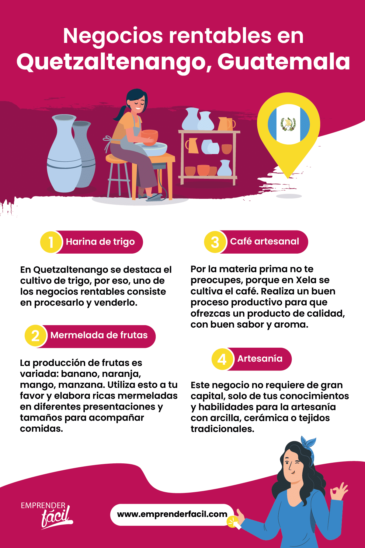 Negocios rentables en Quetzaltenango, Guatemala.