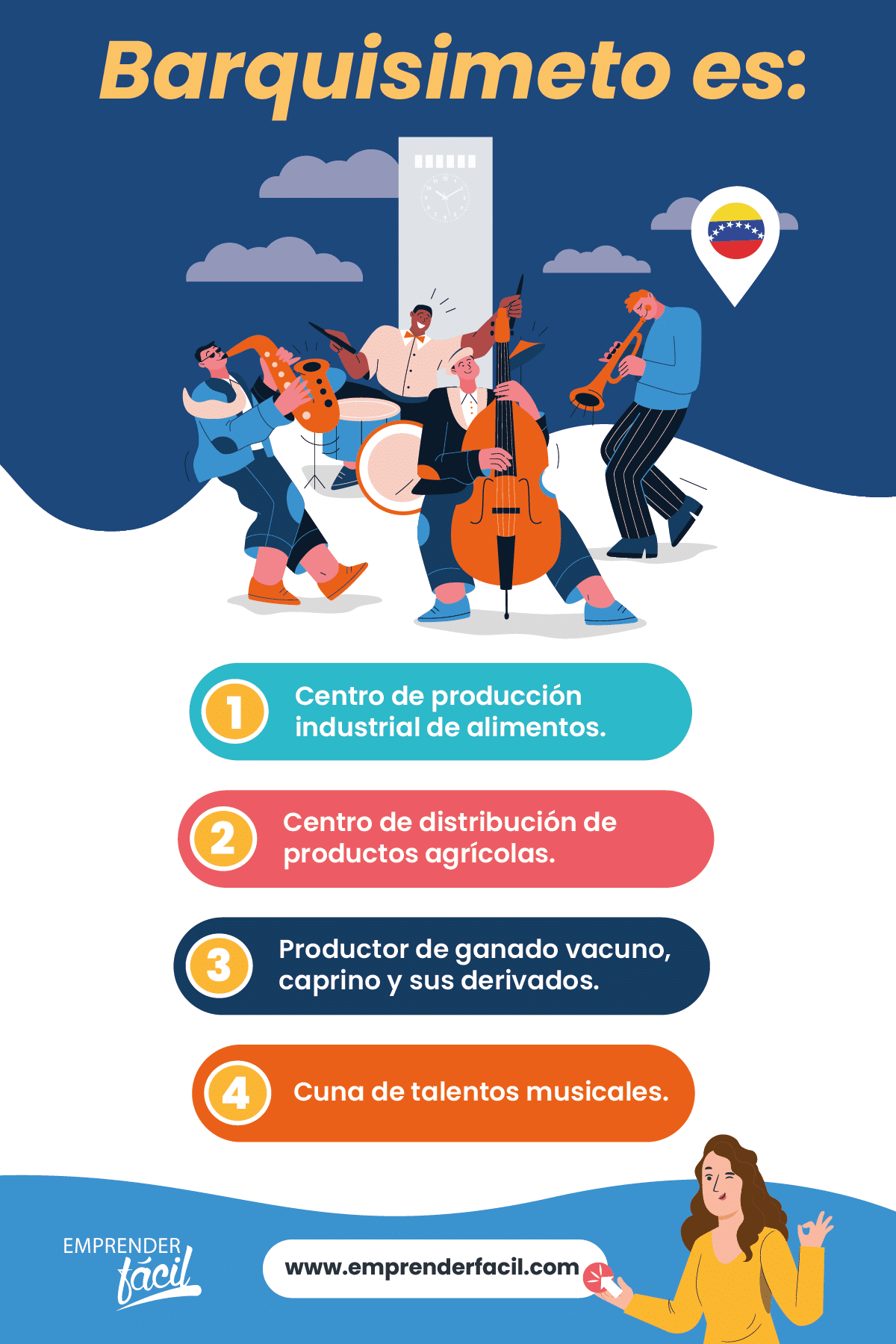Negocios rentables en Barquisimeto