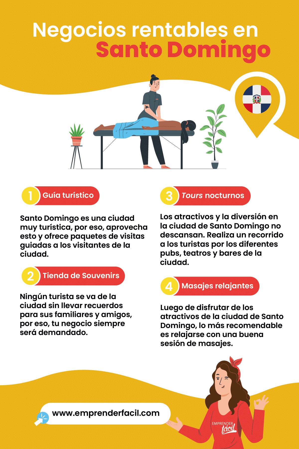 Negocios rentables en Santo Domingo, República Dominicana