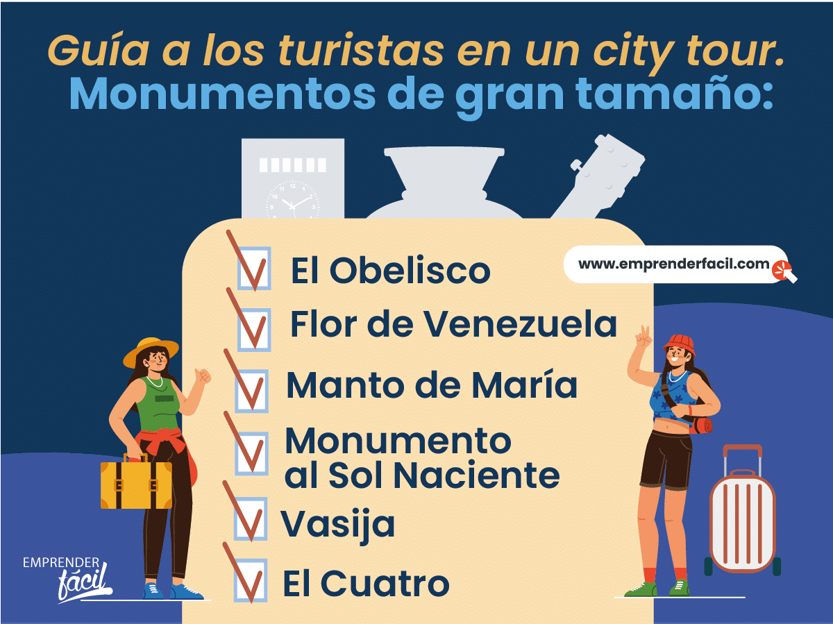 Negocios rentables en Barquisimeto