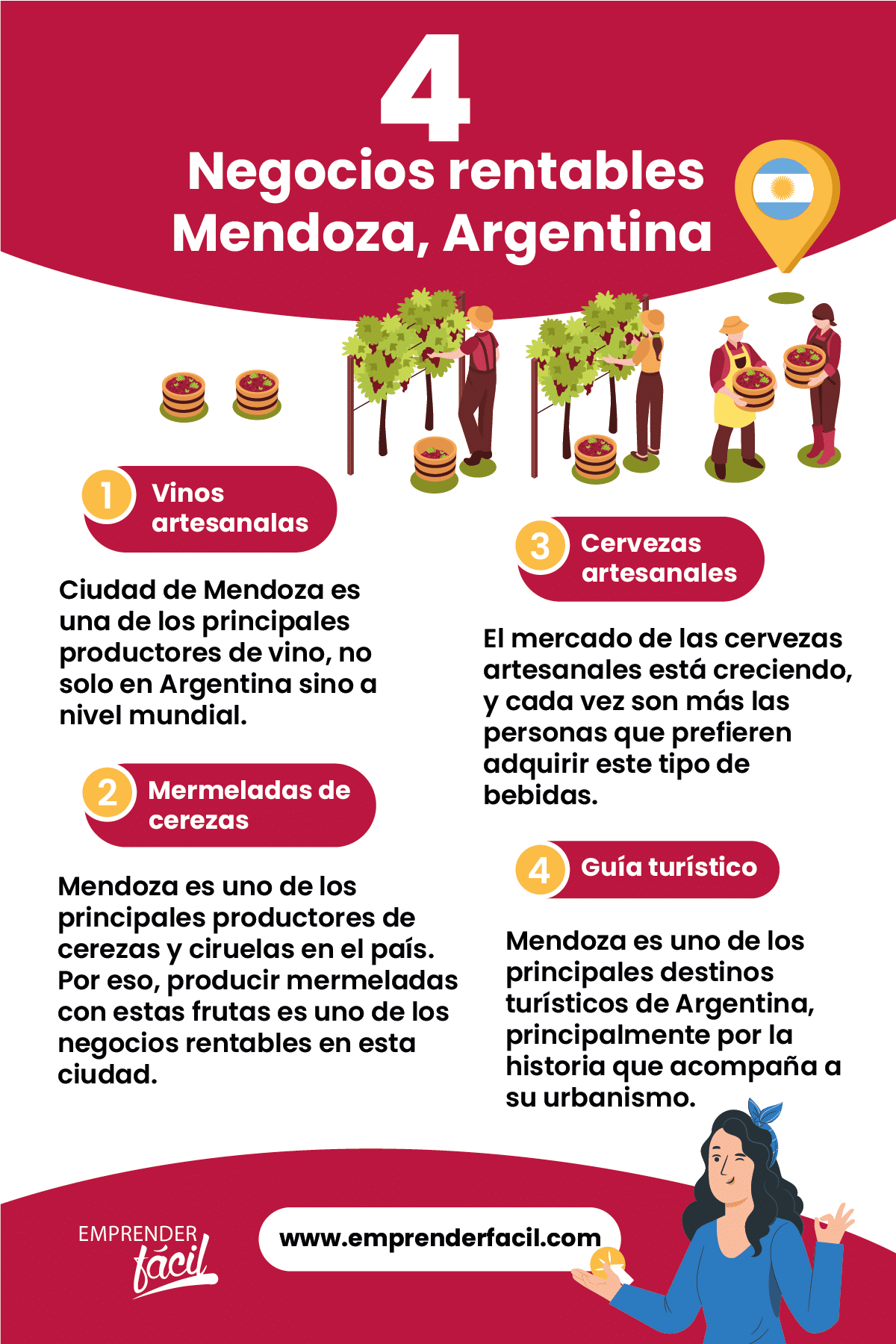 Negocios rentables en Mendoza, Argentina.